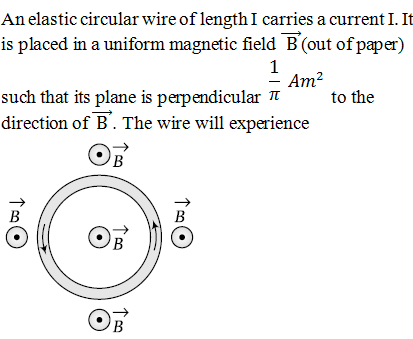 Physics-Moving Charges and Magnetism-83107.png